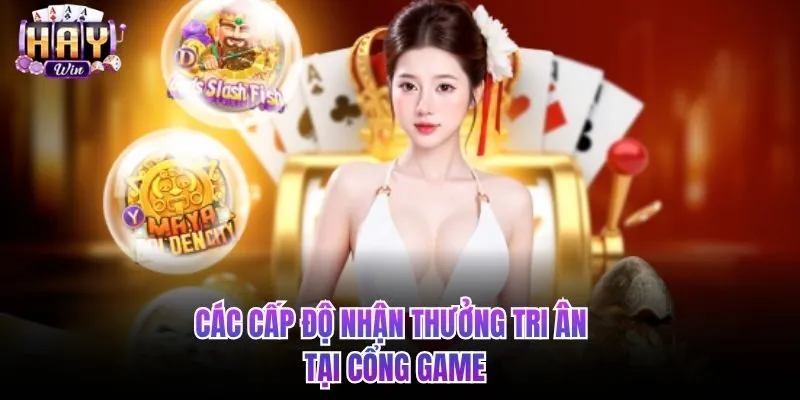 Các cấp độ nhận thưởng tri ân tại HAYWIN